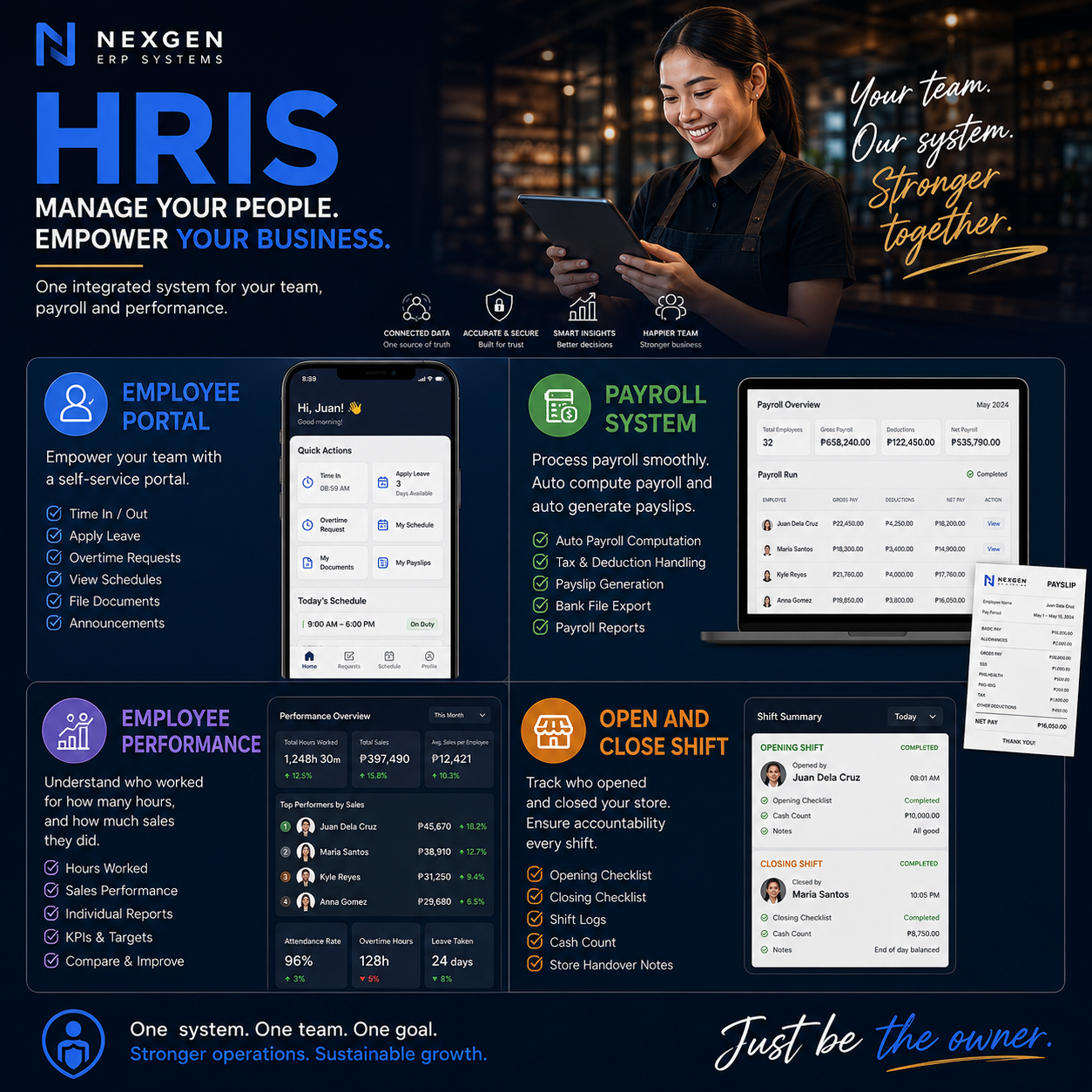 NexGen HRIS employee and payroll features
