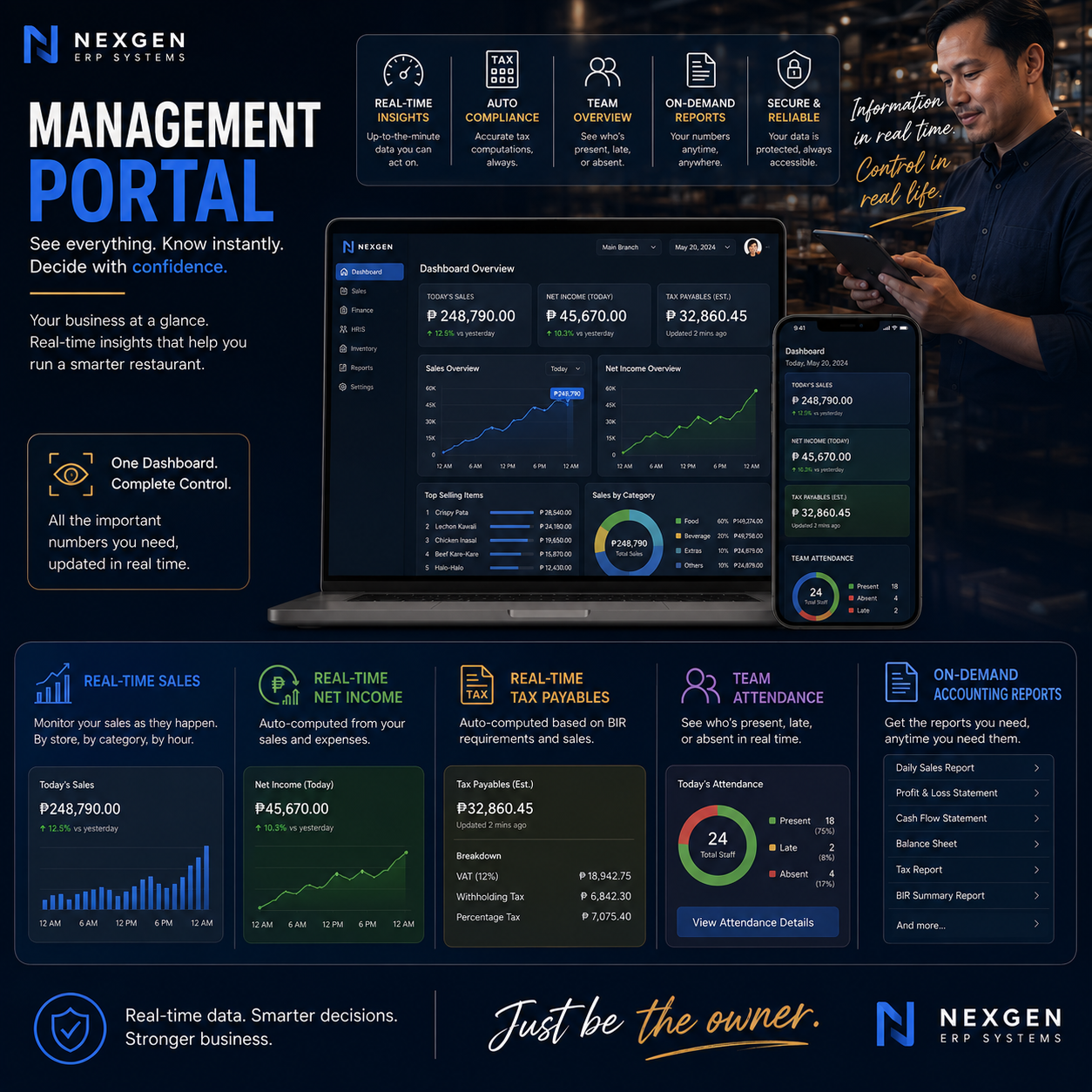 NexGen management portal dashboard
